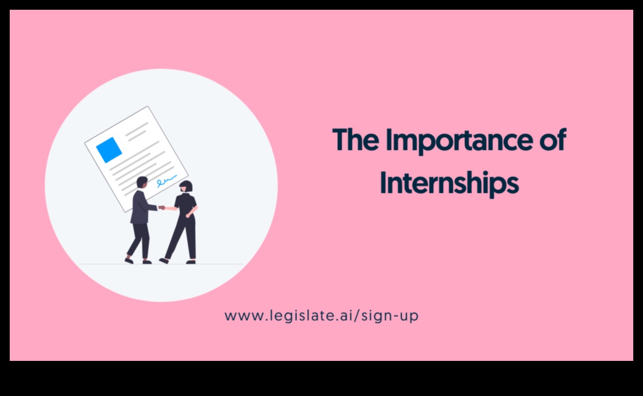 why internships are important