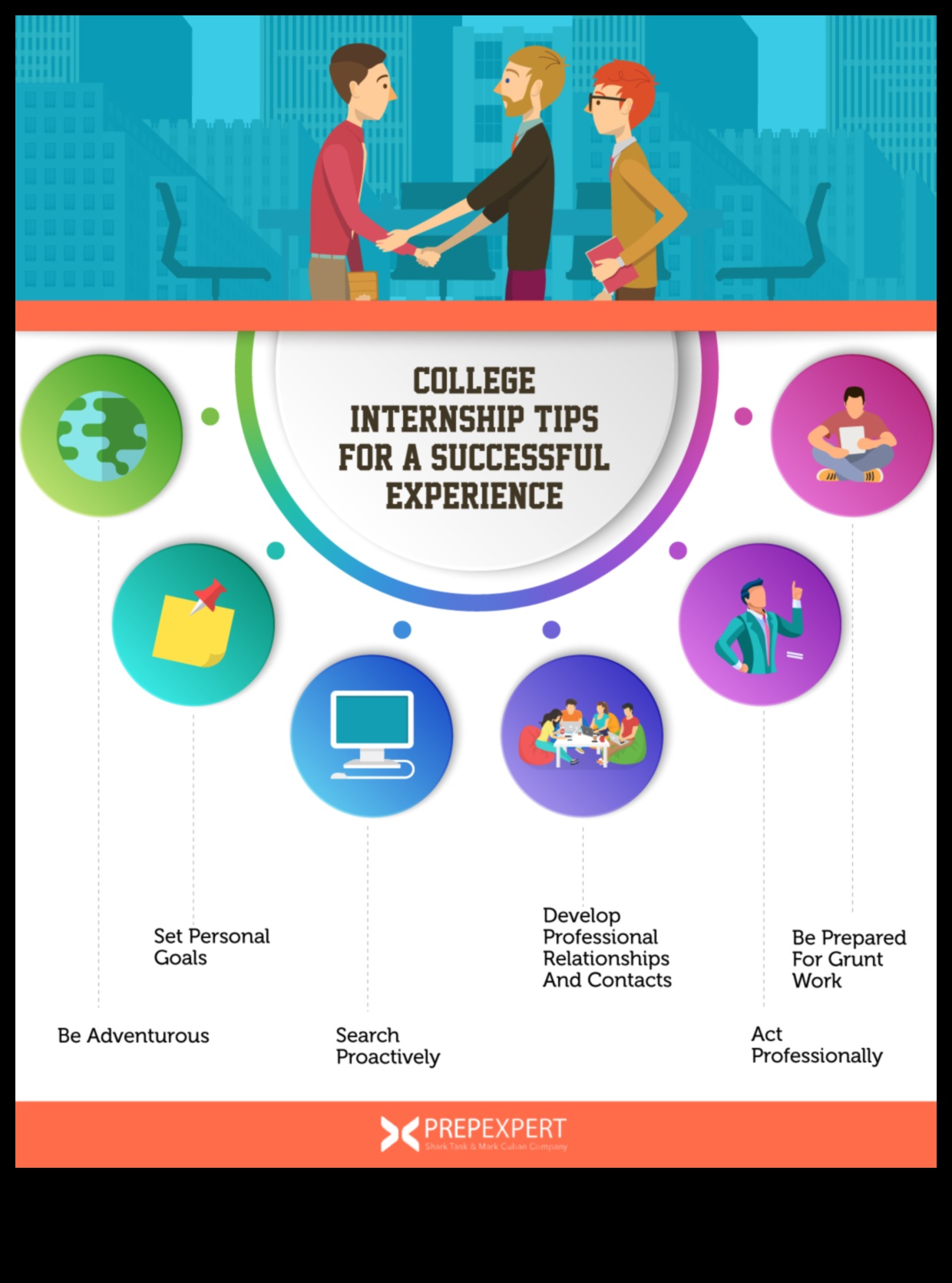 Your Internship After College A Guide to Success 1